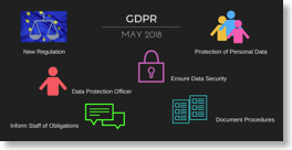 ready for GDPR 2018